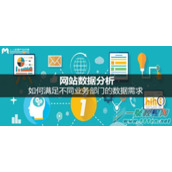 不同业务部门的常见需求和常用的数据展现方式