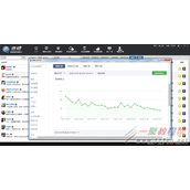 微信公众号别人都在猛赚你却一直在观望