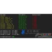 阿里云ECS美国西部VPS主机配置及性能测试