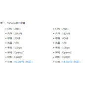 Virtono便宜欧洲VPS主机英国伦敦机房速度、配置及综合评测体验