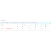 从用户体验谈zabbix和监控宝的差异和互补