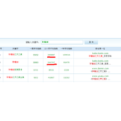 目前两种主流网站流量引入方法