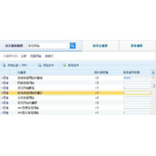 如何来处理关键词排名优化之挖掘长尾关键词方法