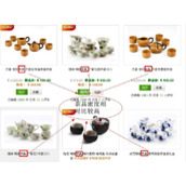 站长解析关键词密度对排名影响