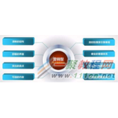 如何让自己的网站流量暴增并增加成交率