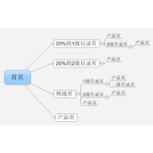 分析如何改善百度对网站收录