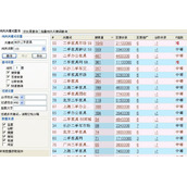 网站权重提升的具体步骤分享