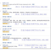 网站外链每天加多少合适