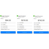 Limestone Networks vps服务器购买及配置、速度性能简单体验