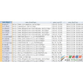 解决PJBlog3 V3.2博客给恶意注册问题  修复验证bug