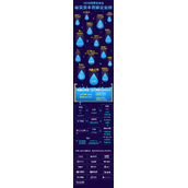 平均融资破亿 阿里云生态风口企业盘点