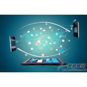 移动设备环境如何影响手机网站的设计