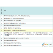 Linux sar命令详解之分析系统性能代码实例