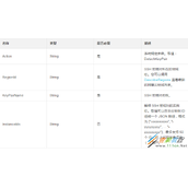 实现一台或者多台Linux实例解绑SSH密钥对