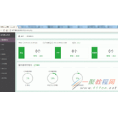 分享几款linux下常见的vps控制面板