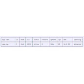 使用PM2守护PHP命令行程序教程