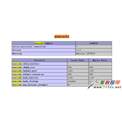 windows下php_memcache.dll扩展下载(32/64位)