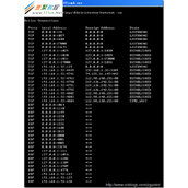 Windows2003 如何查看端口是否已打开及端口占用情况