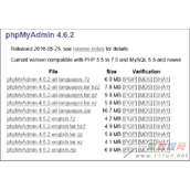 在nginx安装及配置phpMyAdmin步骤