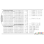 Offset2lib攻击如何全面绕过64位Linux的内核防护【视频】