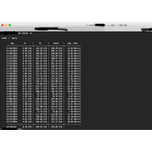 Ubuntu14系统中vnStat不统计流量Bug问题解决办法