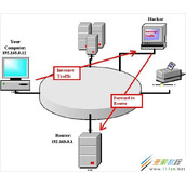 Windows8如何防御ARP攻击
