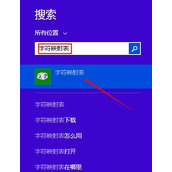 Win8.1如何创建空白名称文件夹