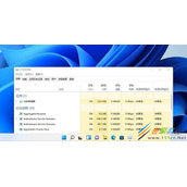 Win11如何启动任务管理器 Win11启动任务管理器方法