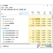 Win10复制粘贴无法使用如何解决 Win10复制粘贴无法使用解决方法