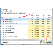 Win10系统如何优化过多的电脑进程 Win10系统优化过多的电脑进程方法