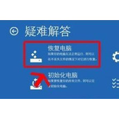 win10无法开机提示0xc0000098错误代码解决方法