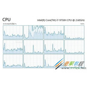 win10 2004系统cpu占用高怎么办 win10 2004系统cpu占用高解决方法