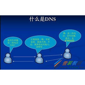 win10系统如何修复DNS异常 win10系统修复DNS异常方法