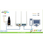 Win10如何登录无线路由器进行设置修改 Win10登录无线路由器进行设置修改方法