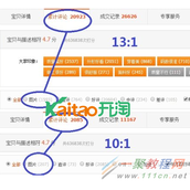 如何玩转买家秀，毛菇小象教你如何玩转买家秀!