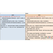 淘宝盗图举报入口在哪里,情节严重卖家将受到什么处罚?