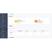 淘宝达人后台2.0数据分析怎么看？