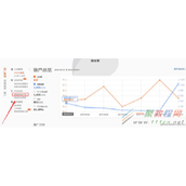 淘宝卖家怎么找到淘宝客帮自己推广？