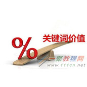 宝贝关键词该如何确定？宝贝关键词怎么写?