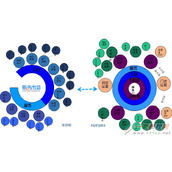 双11怎样让淘宝店铺大卖空？双11攻略看这