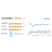 淘宝直通车怎么开?淘宝直通车如何操作?