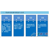 2016年双11店铺整体优势如何写比较好？双11销量提升技巧