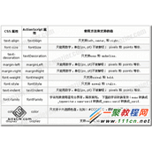 用CSS格式化Flash文本