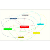 内部链接就是网站的血管 内链建设非常重要