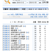 seo优化-长尾关键词优化方法与技巧