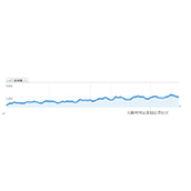 利用Google Analytics与网站运营优化