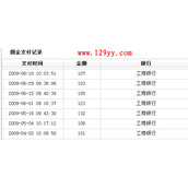 如何利用广告联盟月入3000