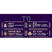 《盾之勇者成名录浪潮》输出角色强度排行2022