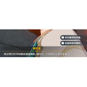 《原神》两只猫的名字分享
