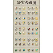 九重试炼36种合成表大全一览|九重试炼36合成表全新策略